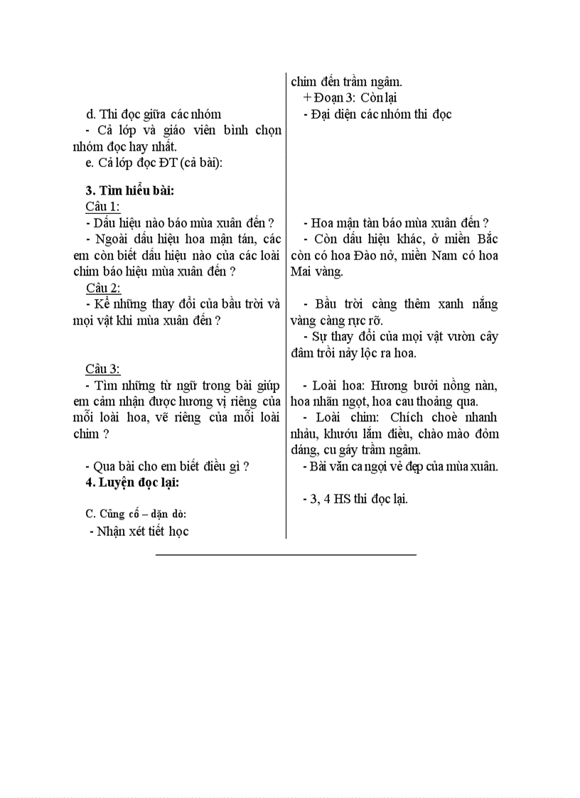 image for page Tập đọc Mùa xuân đến