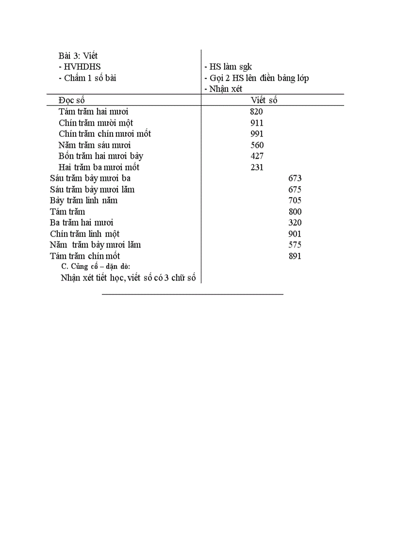 image for page Toán Các số có 3 chữ số
