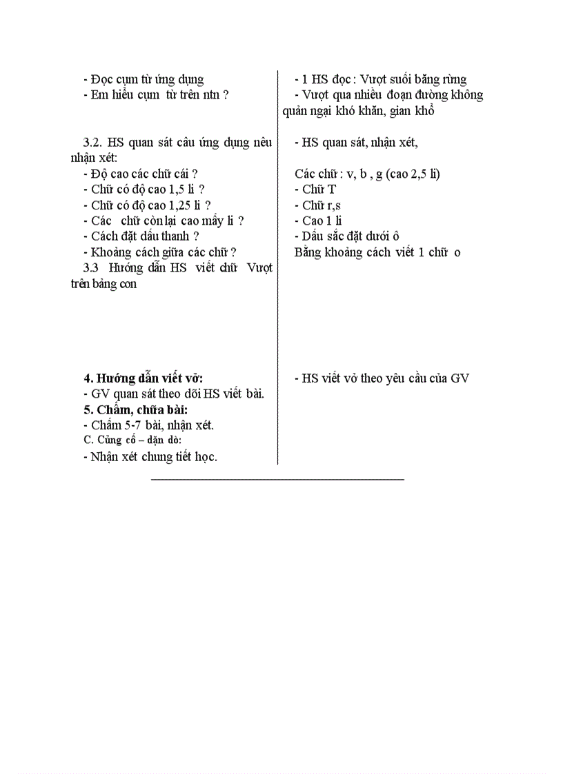 image for page Tập viết Chữ hoa V