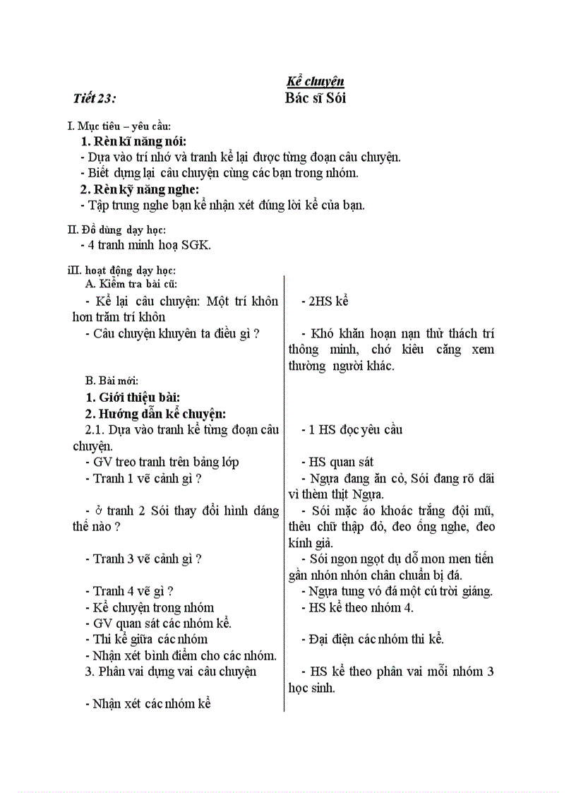 image for page Kể chuyện Bác sĩ Sói