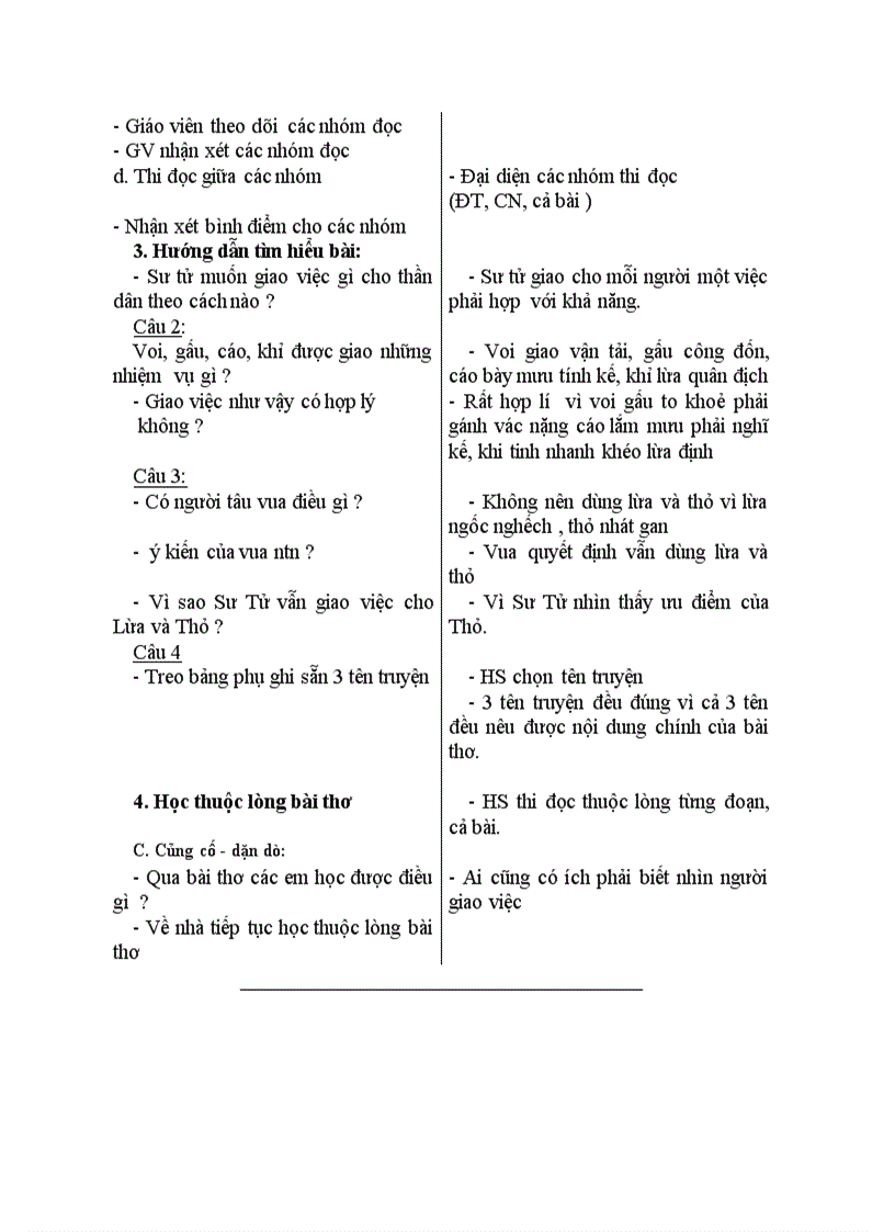 image for page Tập đọc Sư tử xuất quân