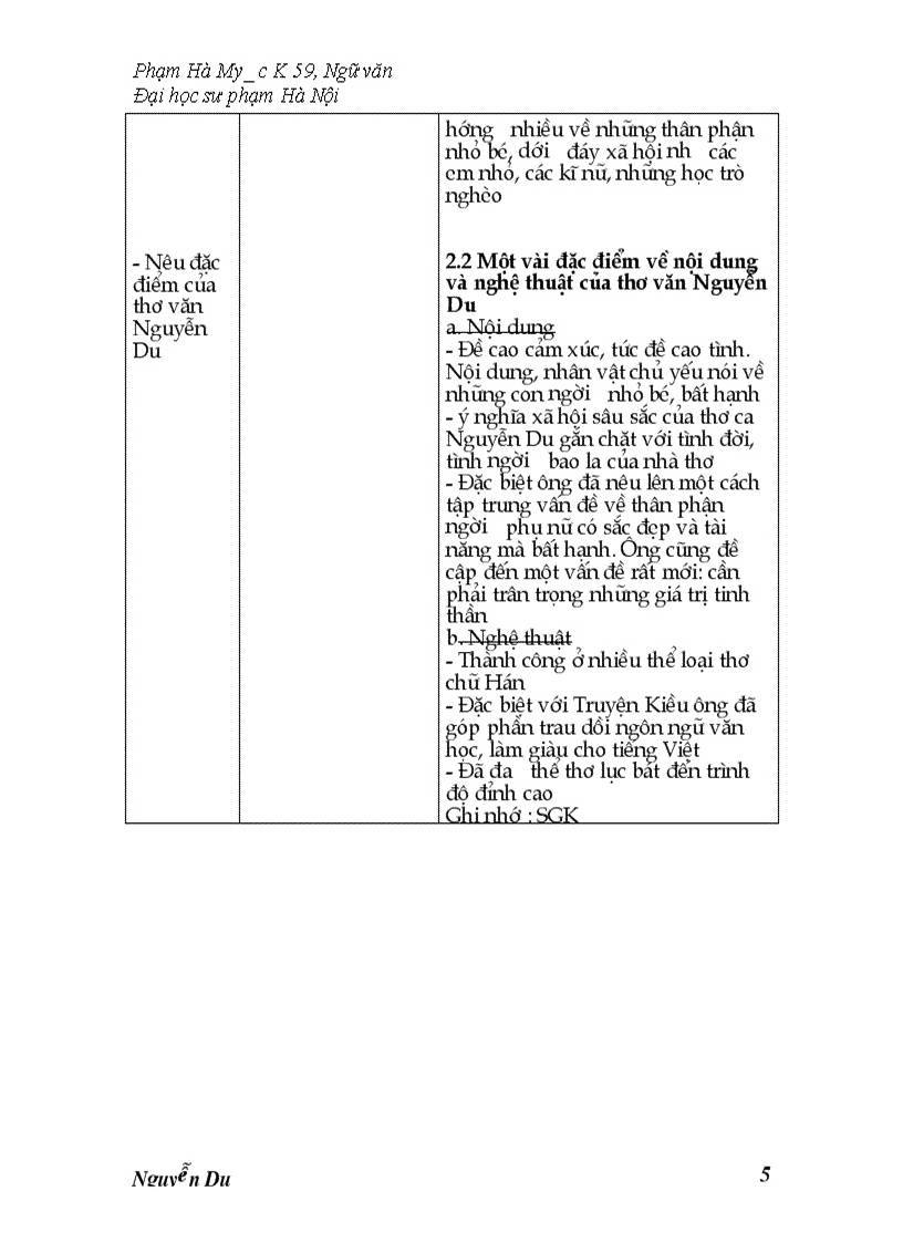 image for page Nguyễn du