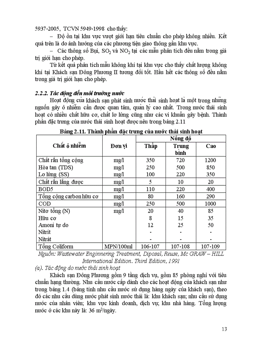image for page Bảo vệ môi trường công ty tnhh dewberry việt nam lô k1 đường d9 kcn mỹ phước huyện bến cát tỉnh bình dương
