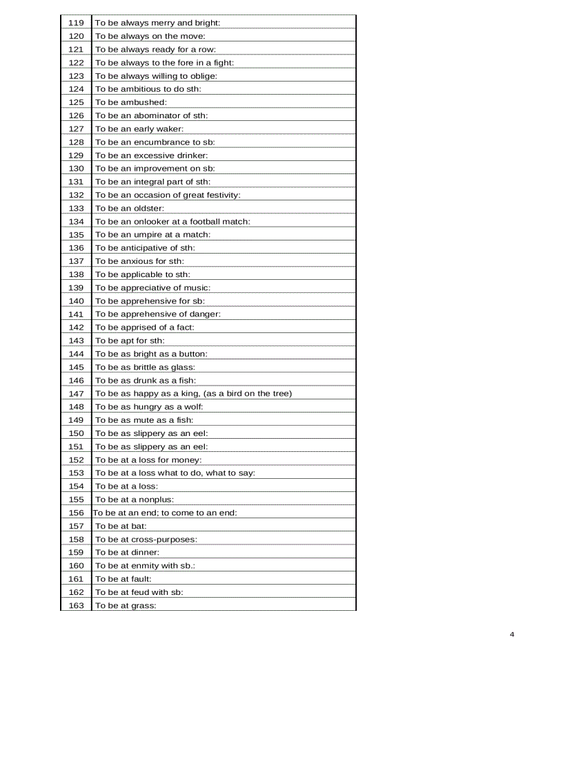 image for page Ngân hàng các cấu trúc tiếng anh thông dụng