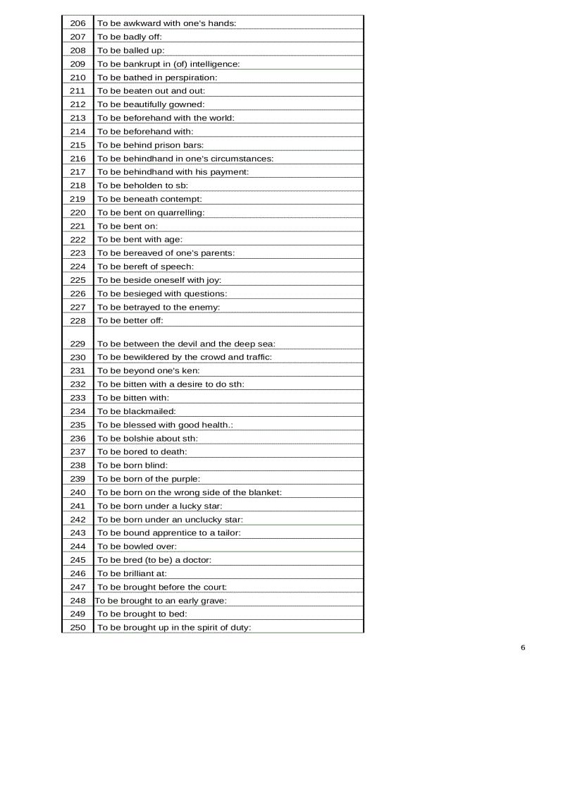 image for page Ngân hàng các cấu trúc tiếng anh thông dụng