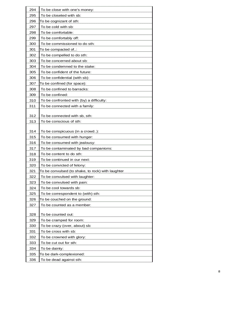image for page Ngân hàng các cấu trúc tiếng anh thông dụng