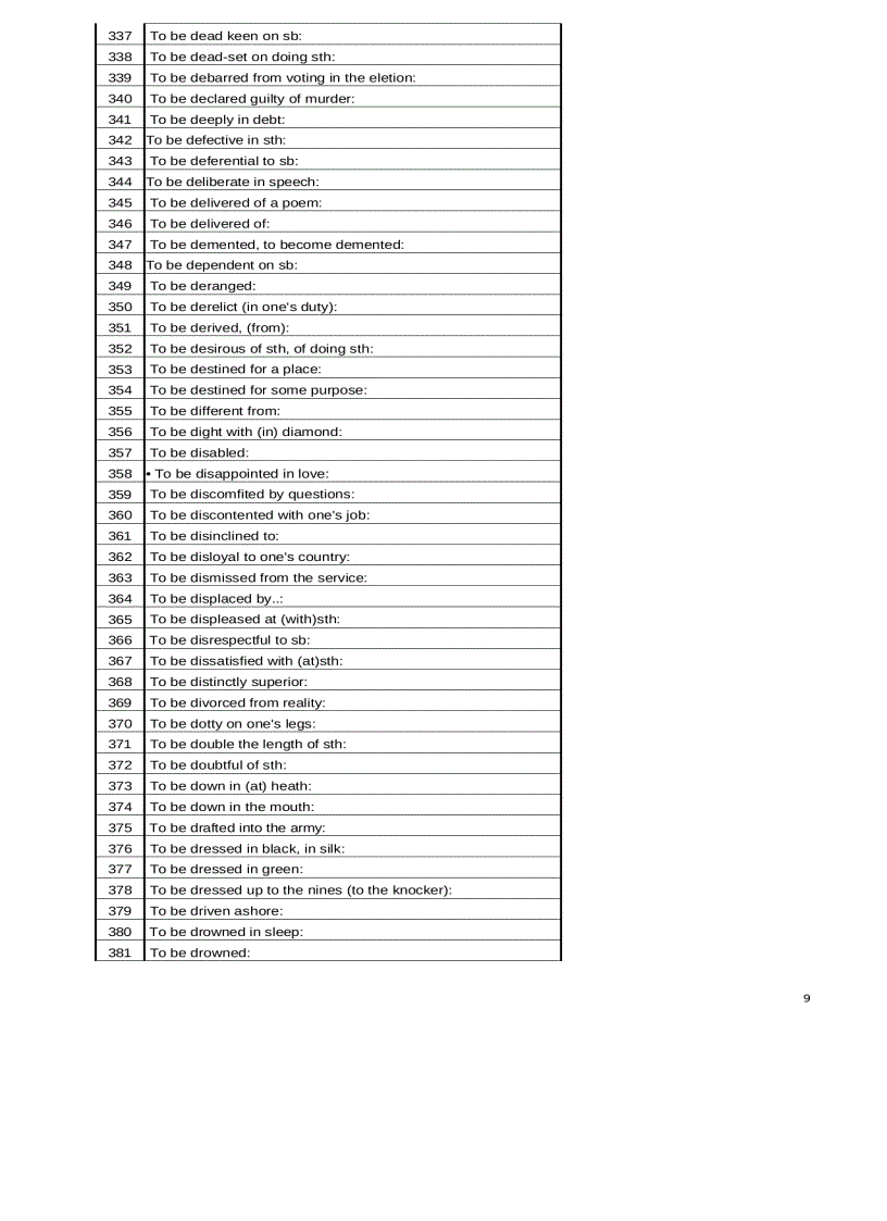 image for page Ngân hàng các cấu trúc tiếng anh thông dụng