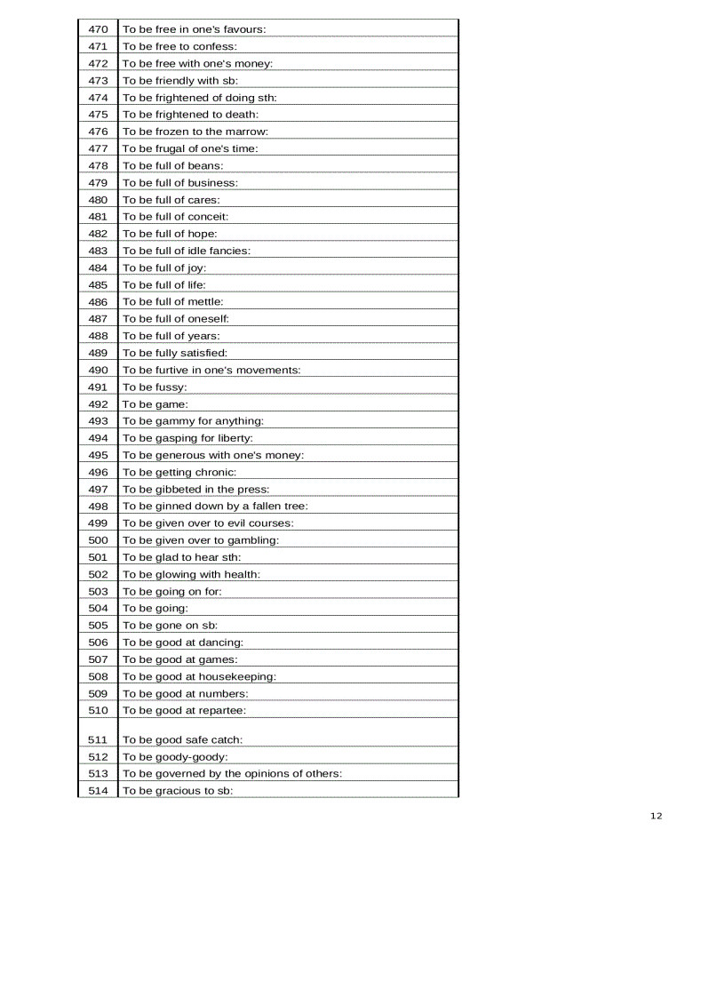image for page Ngân hàng các cấu trúc tiếng anh thông dụng