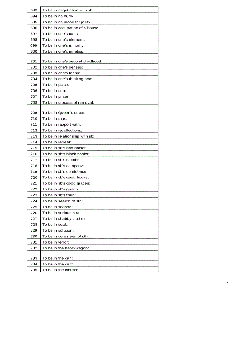 image for page Ngân hàng các cấu trúc tiếng anh thông dụng