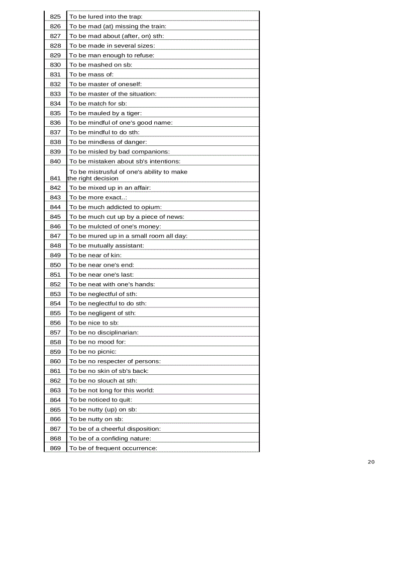 image for page Ngân hàng các cấu trúc tiếng anh thông dụng
