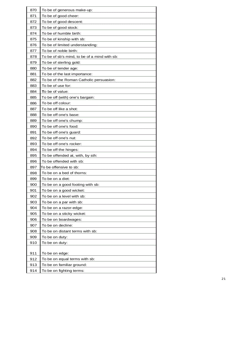 image for page Ngân hàng các cấu trúc tiếng anh thông dụng