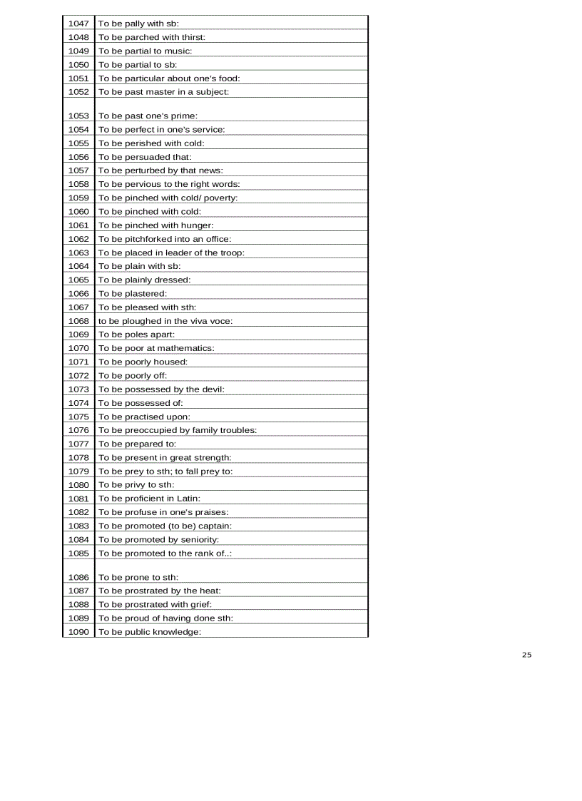 image for page Ngân hàng các cấu trúc tiếng anh thông dụng