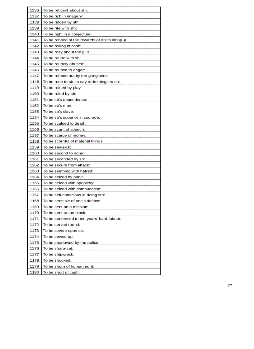 image for page Ngân hàng các cấu trúc tiếng anh thông dụng