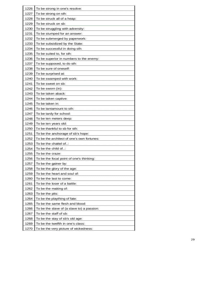 image for page Ngân hàng các cấu trúc tiếng anh thông dụng