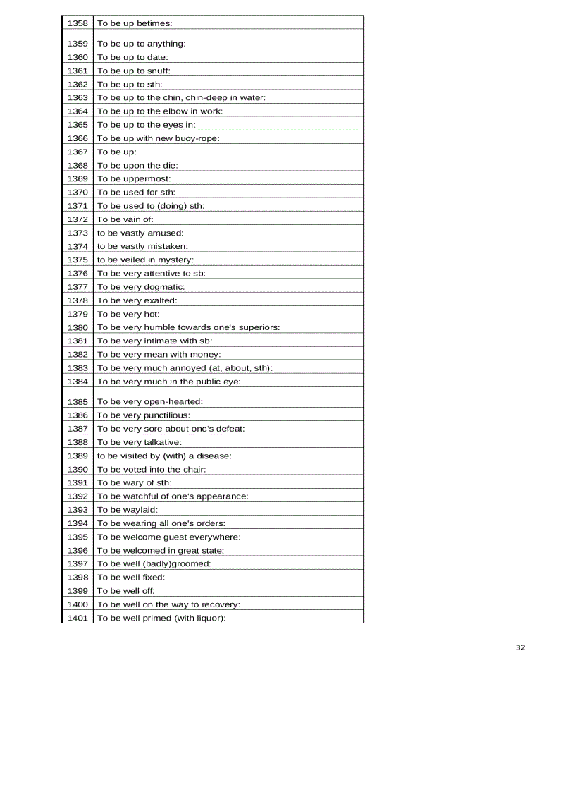 image for page Ngân hàng các cấu trúc tiếng anh thông dụng
