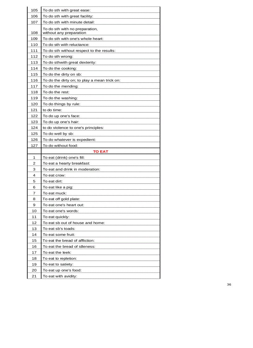 image for page Ngân hàng các cấu trúc tiếng anh thông dụng