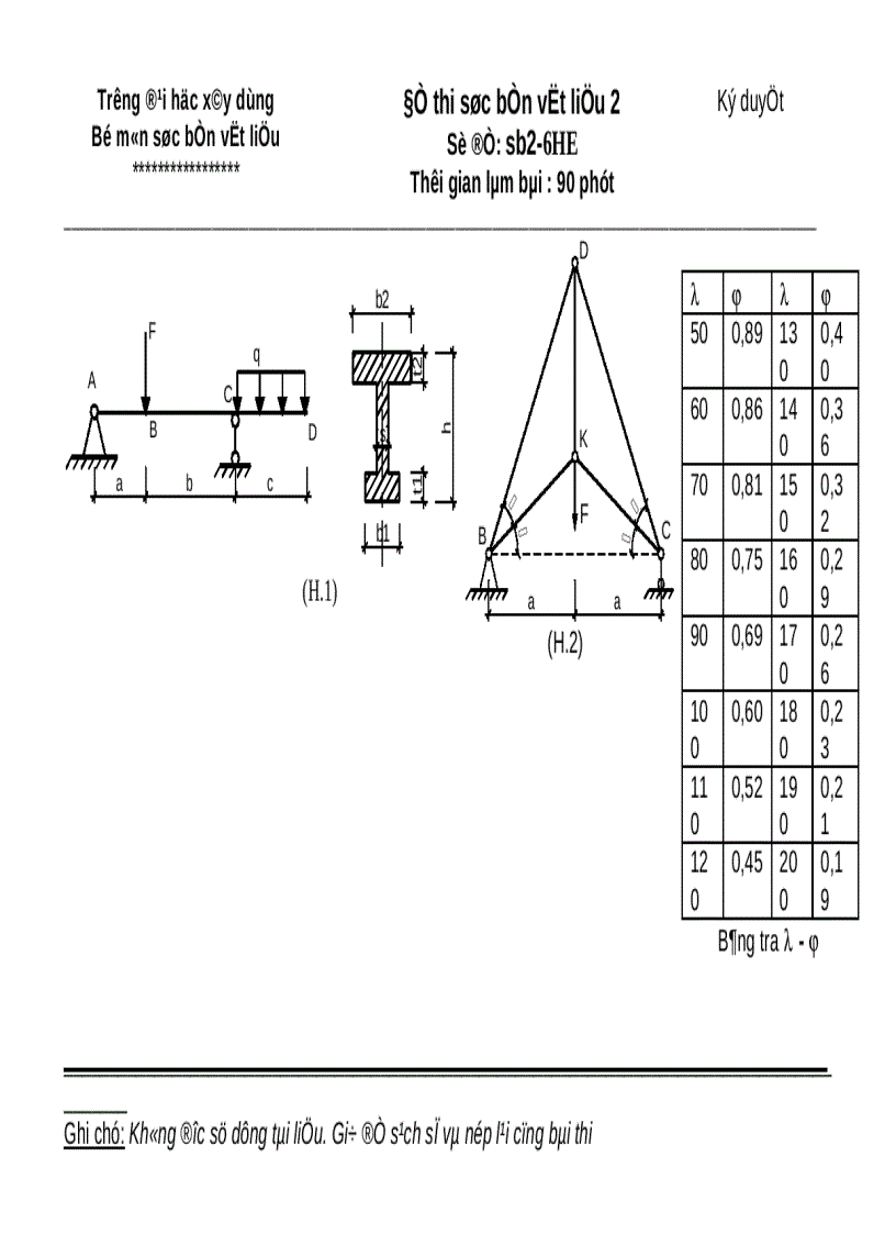 image for page Đề thi sức bền vật liệu 2 đề số 4