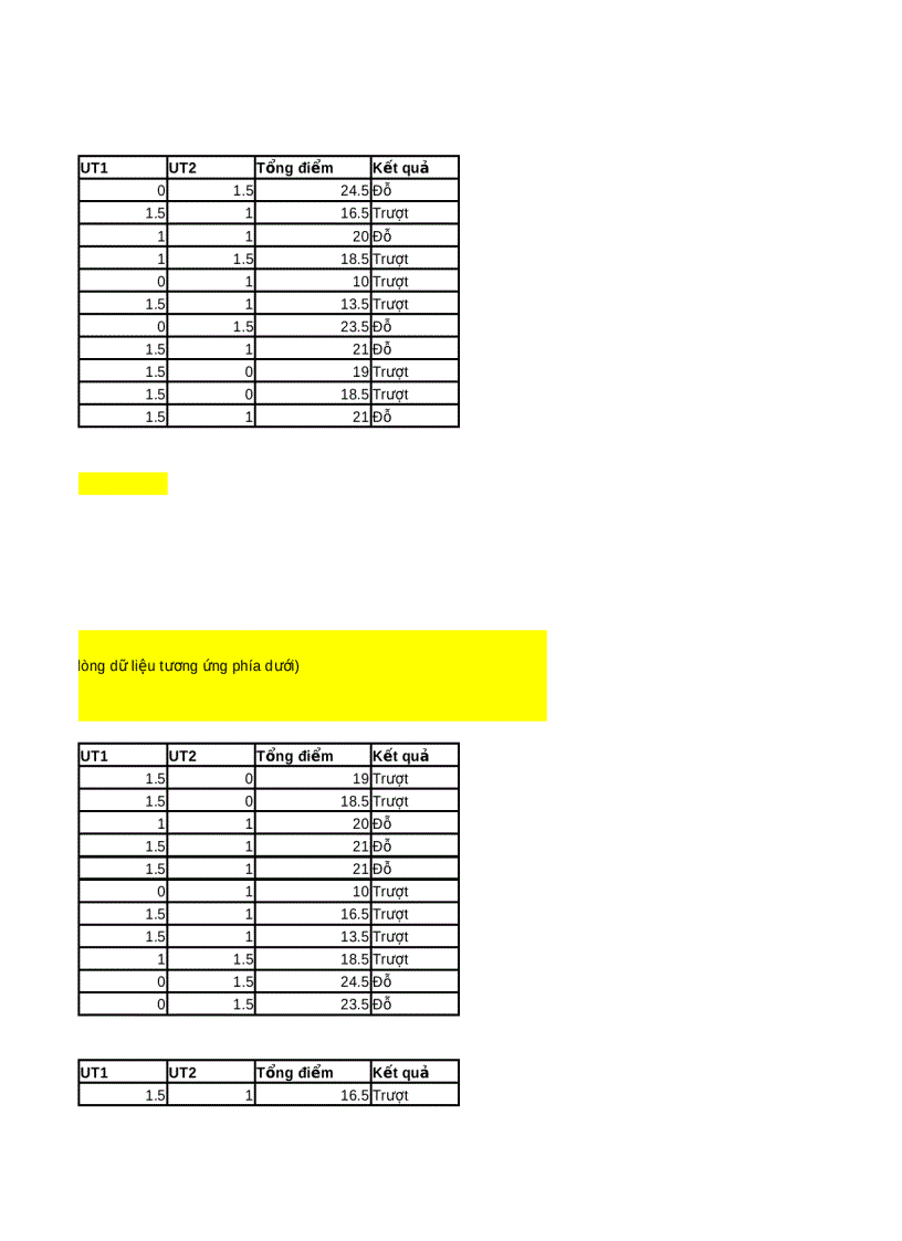 image for page Bài tập và lời giải tin học ứng dung