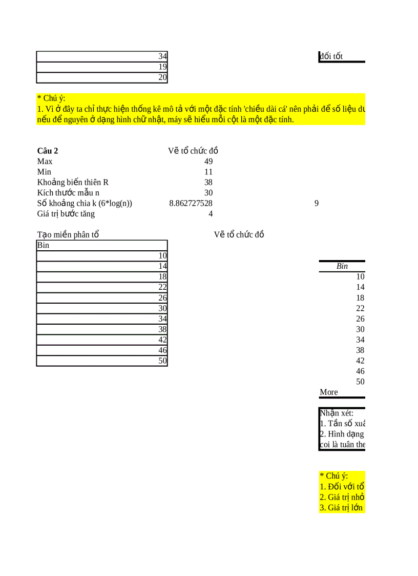 image for page Bài tập và lời giải tin học ứng dung