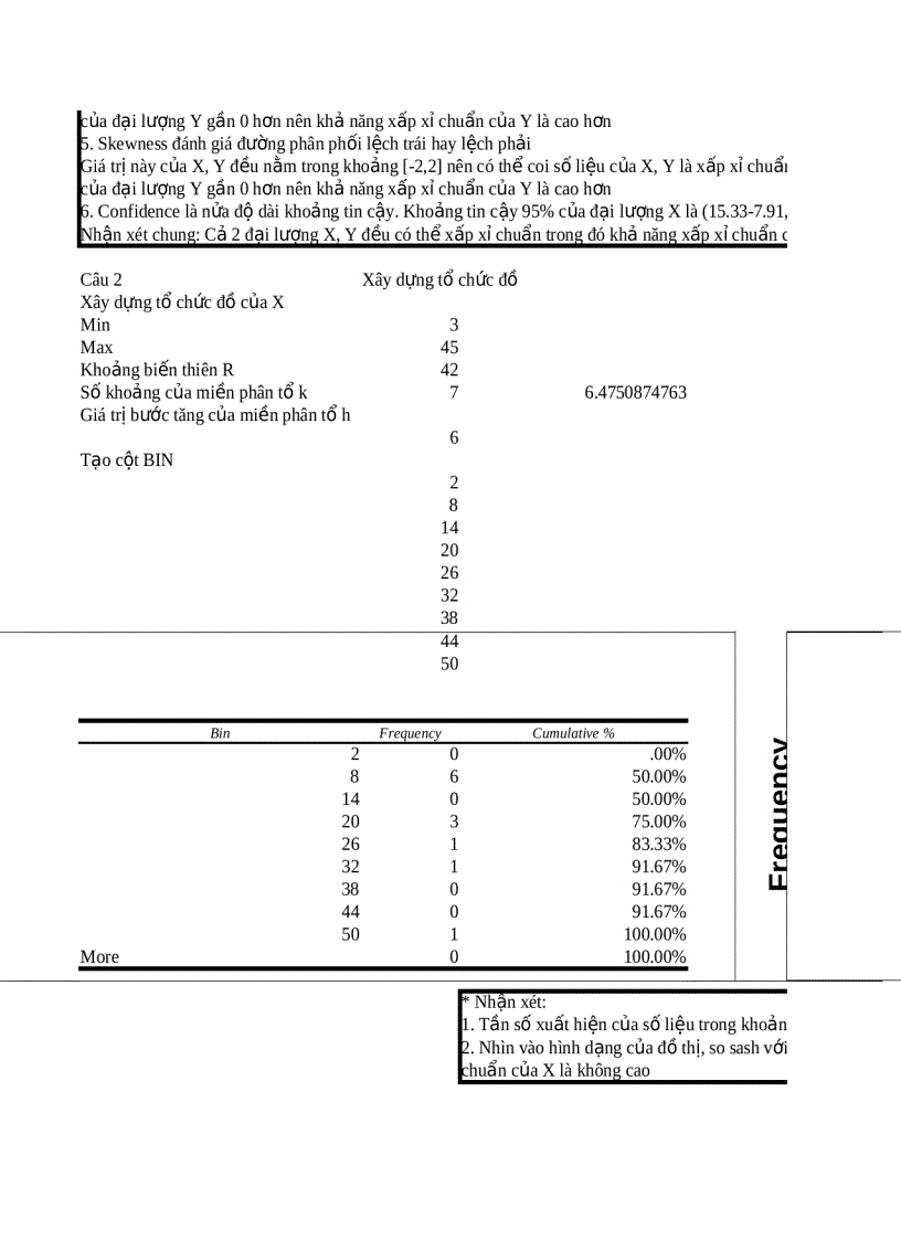 image for page Bài tập và lời giải tin học ứng dung
