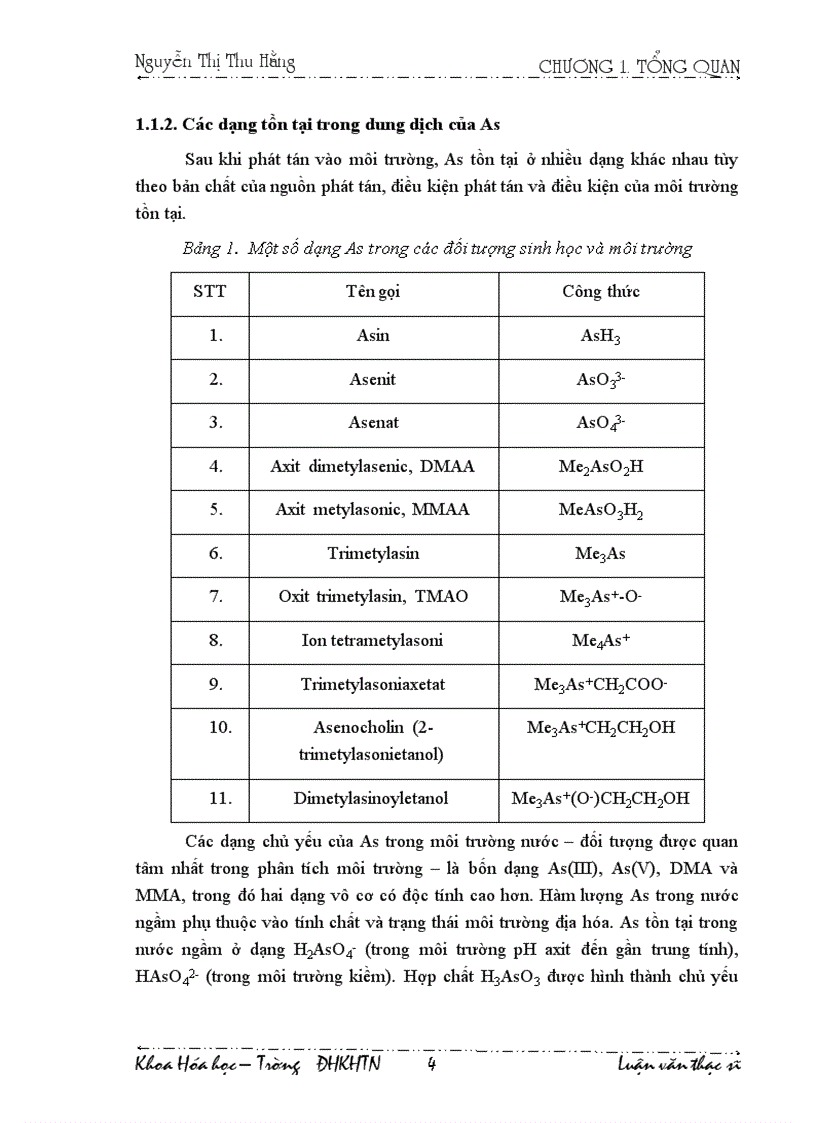 image for page Nghiên cứu các điều kiện xác định các dạng asen bằng phương pháp phổ hấp thụ nguyên tử