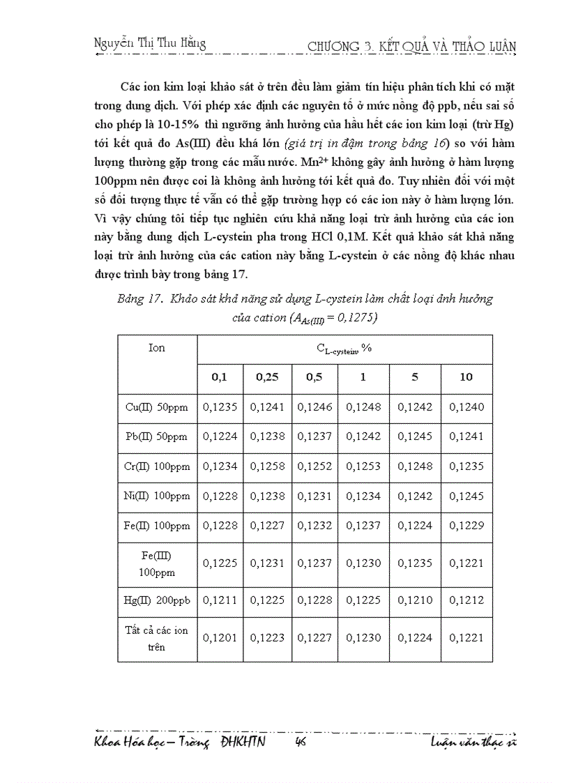 image for page Nghiên cứu các điều kiện xác định các dạng asen bằng phương pháp phổ hấp thụ nguyên tử
