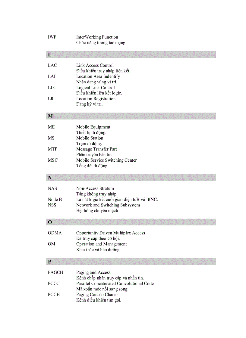 image for page Đồ án tốt nghiệp Công nghệ wcdma và giải pháp nâng cao GSM lên wcdma