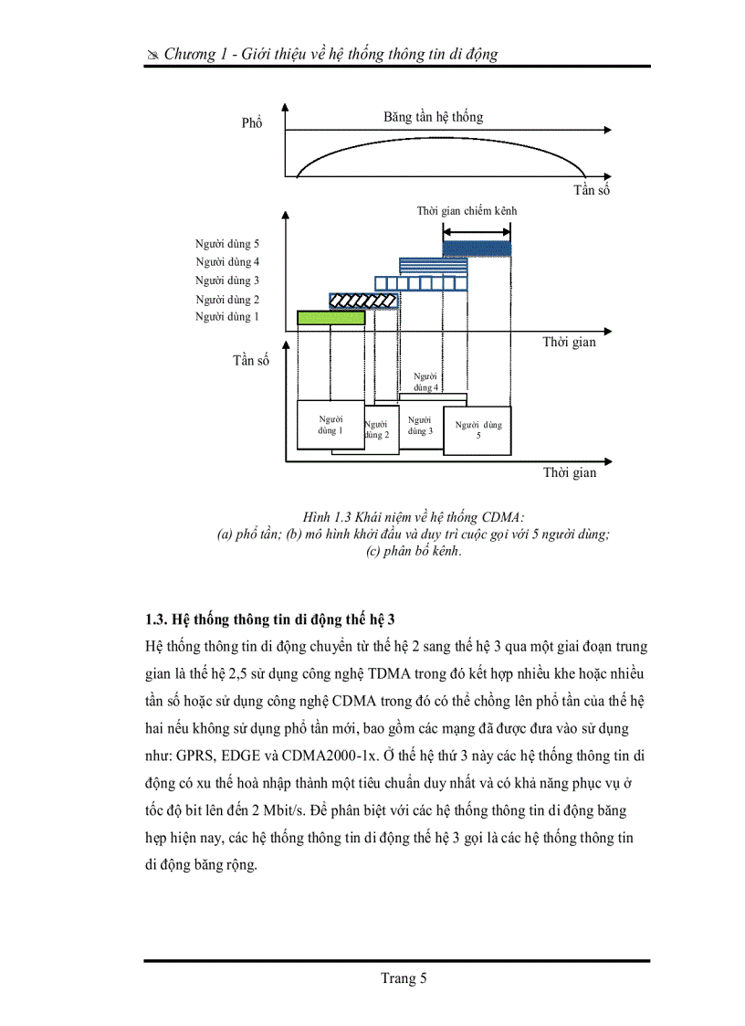 image for page Đồ án tốt nghiệp Công nghệ wcdma và giải pháp nâng cao GSM lên wcdma