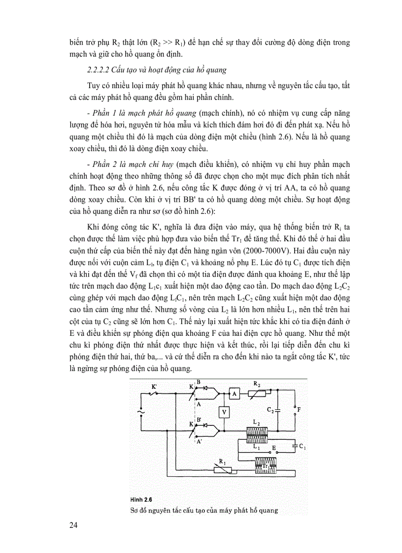 image for page Phương pháp phân tích phổ nguyên tử