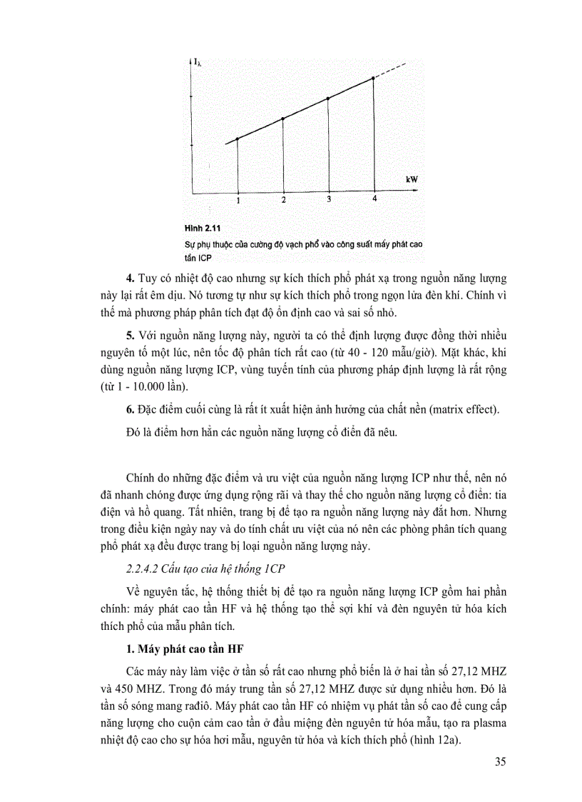 image for page Phương pháp phân tích phổ nguyên tử