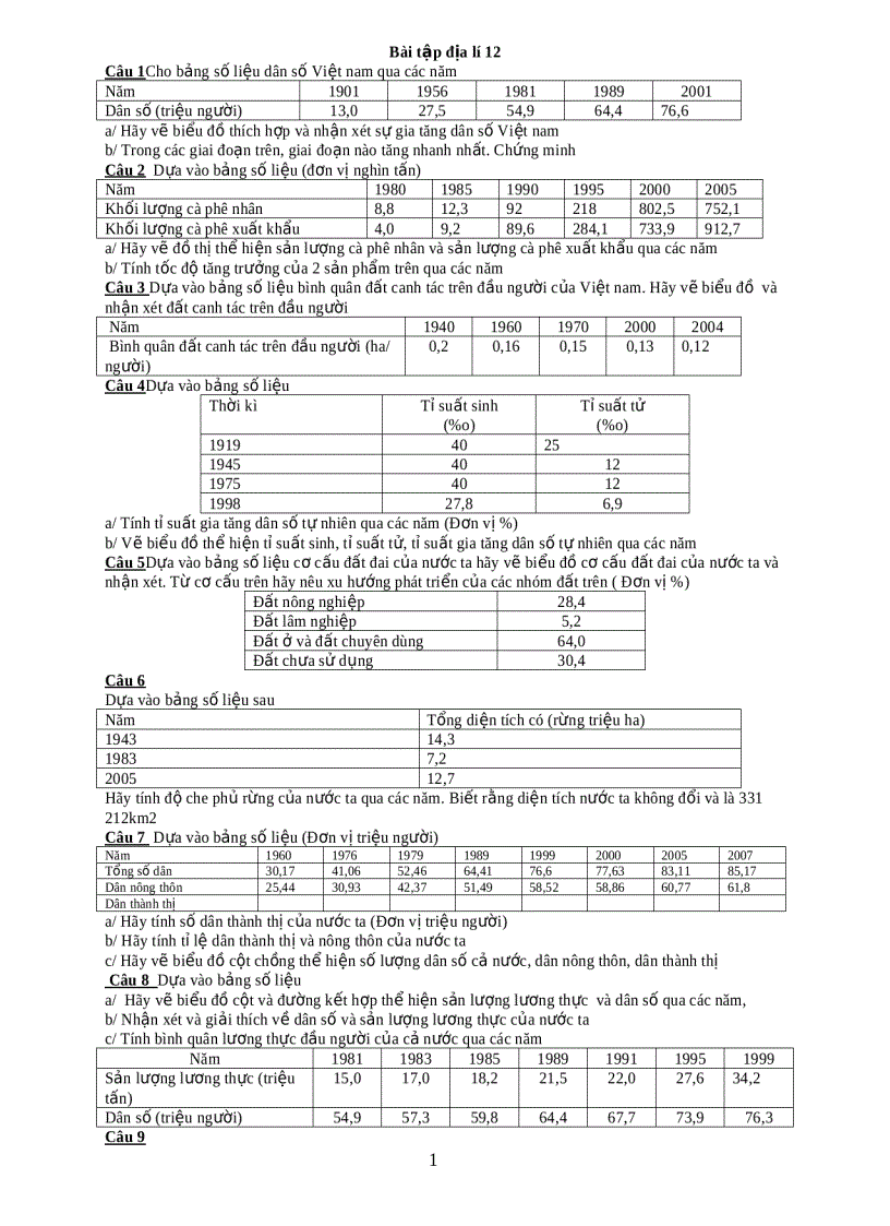 image for page Bài tập biểu đồ địa lí 12 cơ bản
