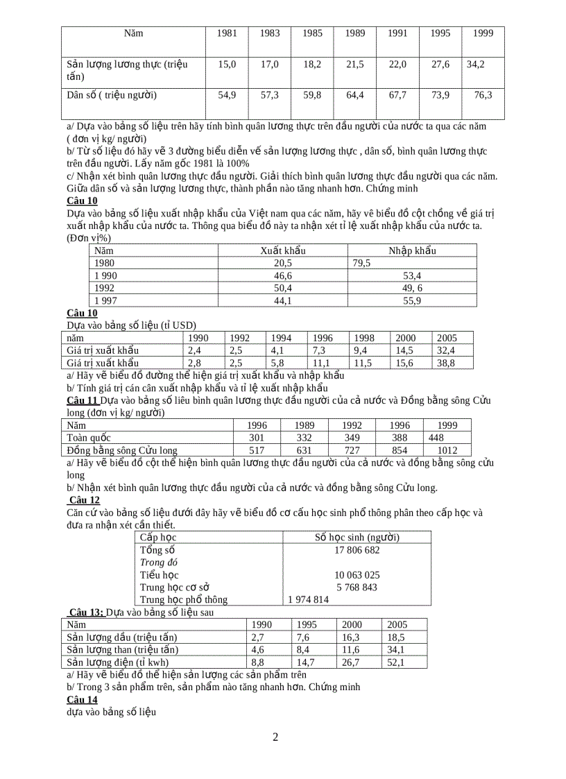 image for page Bài tập biểu đồ địa lí 12 cơ bản