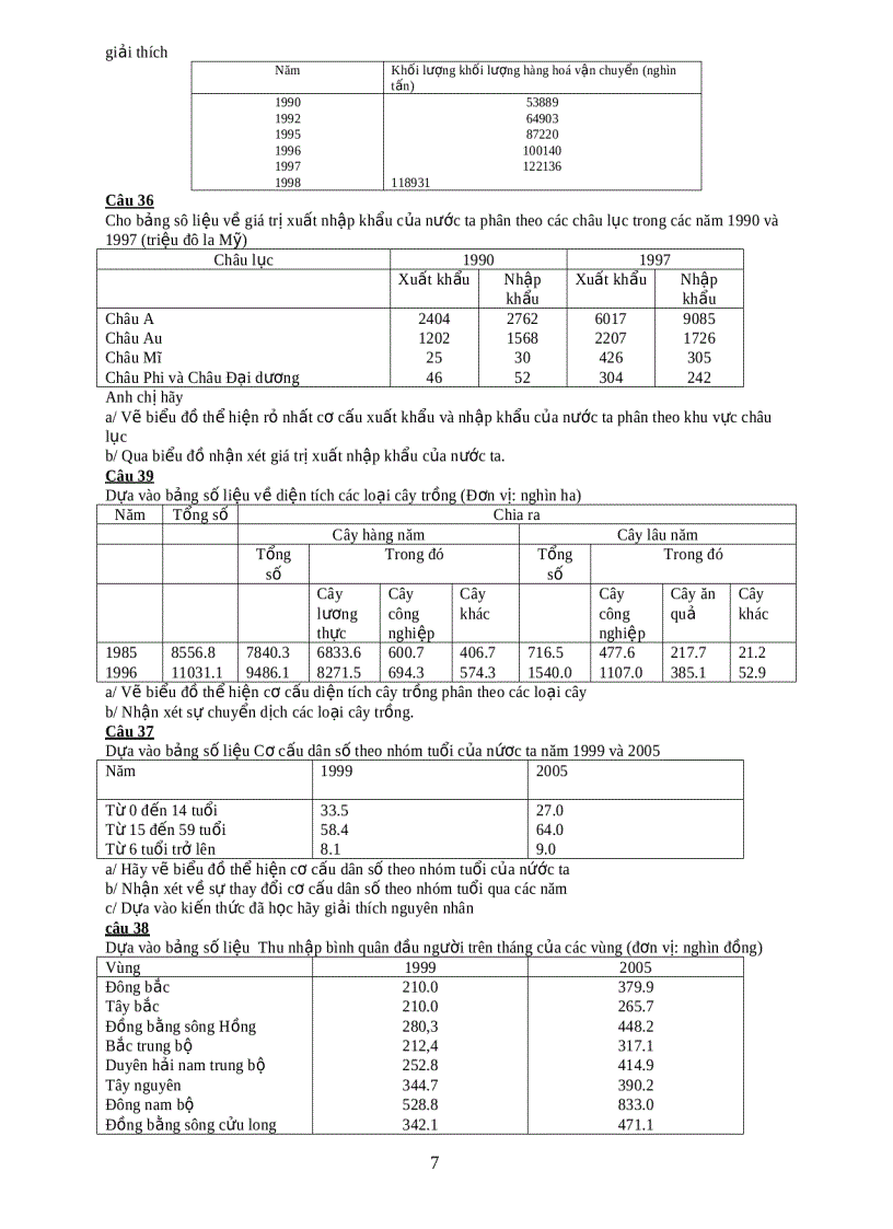 image for page Bài tập biểu đồ địa lí 12 cơ bản