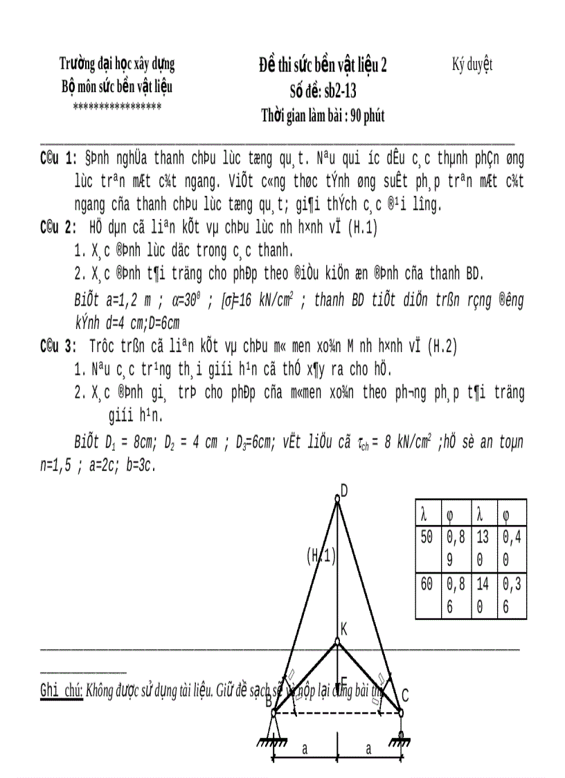 image for page Đề thi sức bền vật liệu 2 đề số 1