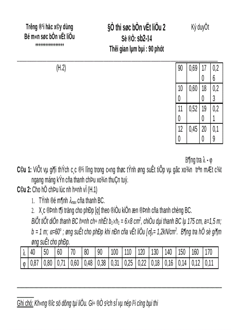 image for page Đề thi sức bền vật liệu 2 đề số 2