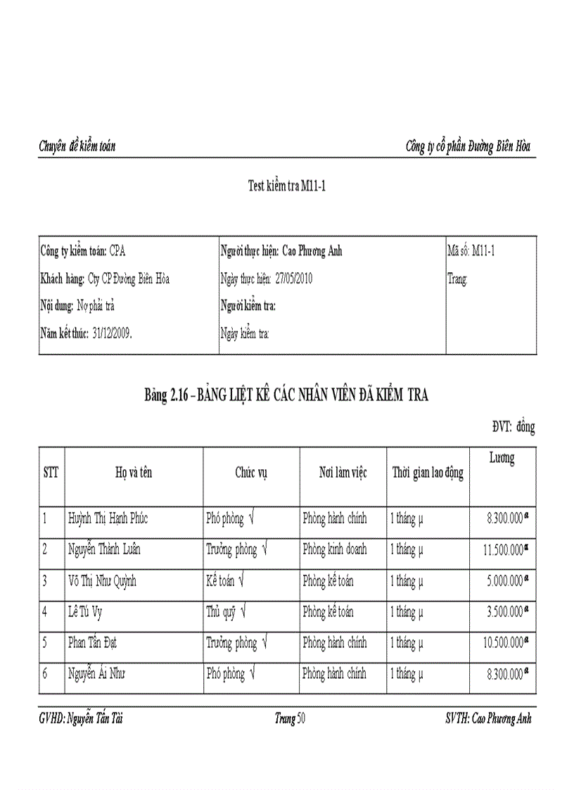 image for page Kiểm toán khoản mục Nợ phải trả tại Công ty cổ phần Đường Biên Hòa