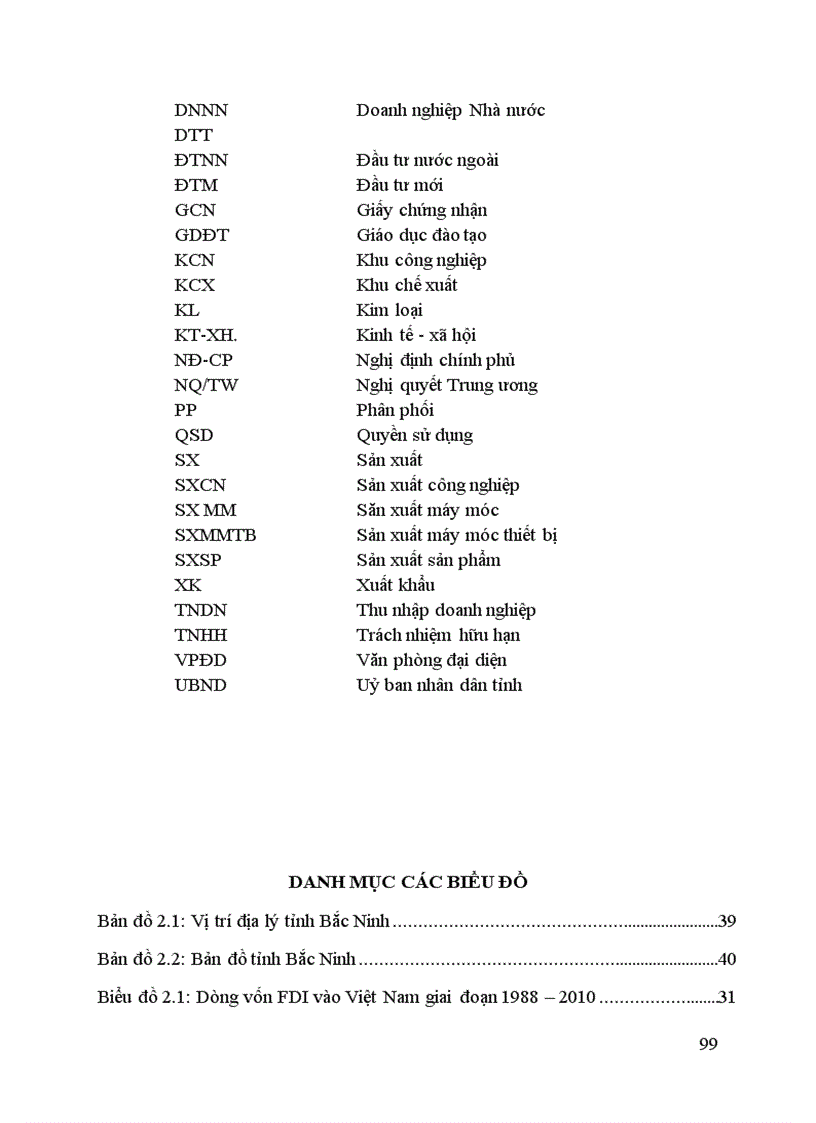 image for page Thu hút đầu tư trực tiếp nước ngoài vào ngành công nghiệp tại tỉnh Bắc Ninh