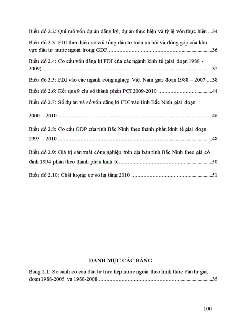 image for page Thu hút đầu tư trực tiếp nước ngoài vào ngành công nghiệp tại tỉnh Bắc Ninh