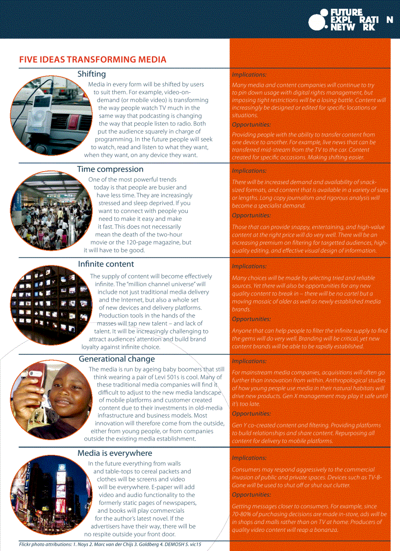 image for page The Future of Media 2006