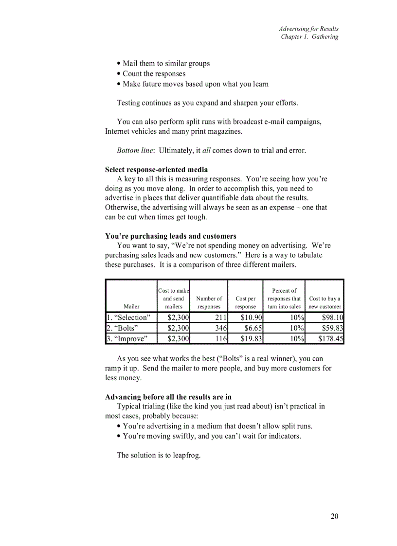 image for page Advertising for Results