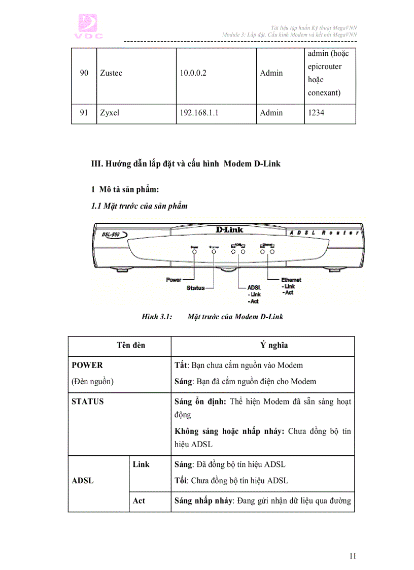 image for page Ebook hướng dẫn lắp đặt cấu hình Modem và kết nối MEGAVNN