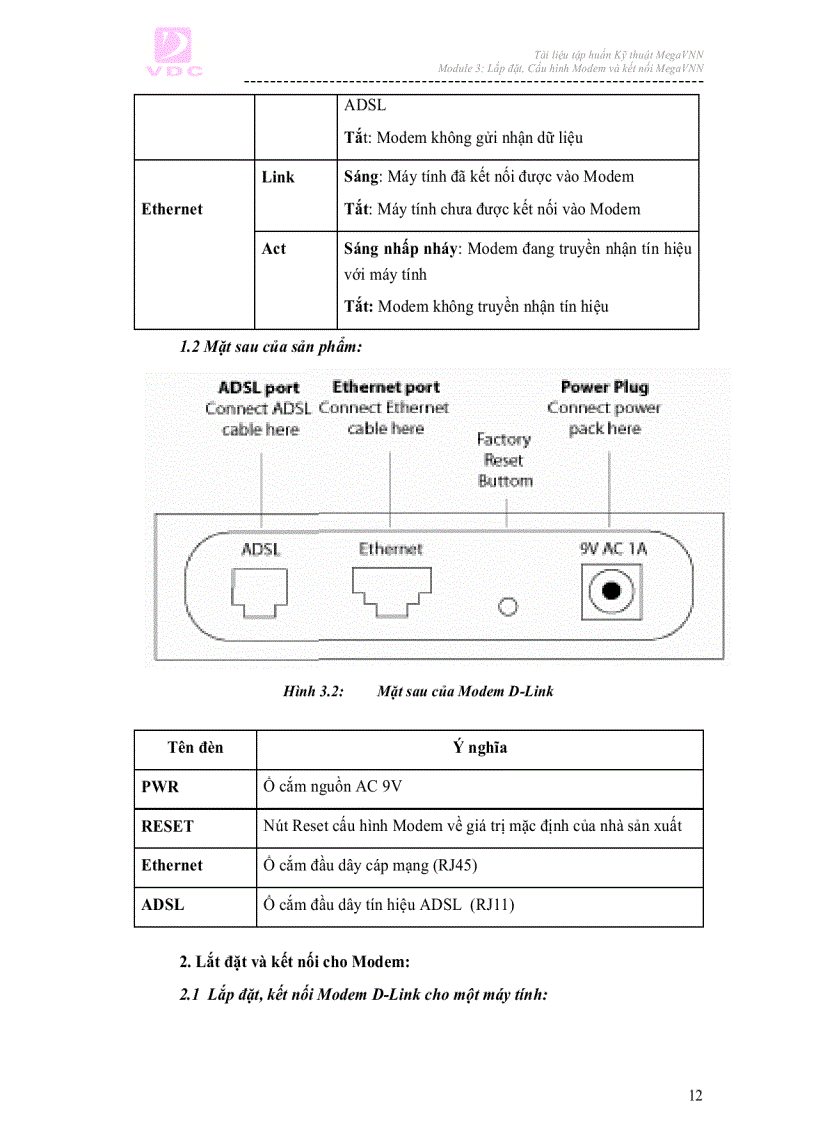 image for page Ebook hướng dẫn lắp đặt cấu hình Modem và kết nối MEGAVNN