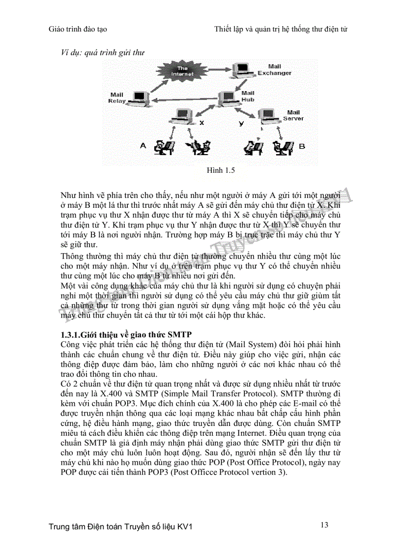 image for page Giáo trình thiết lập và quản trị thư điện tử dành cho sv theo học quản trị mạng