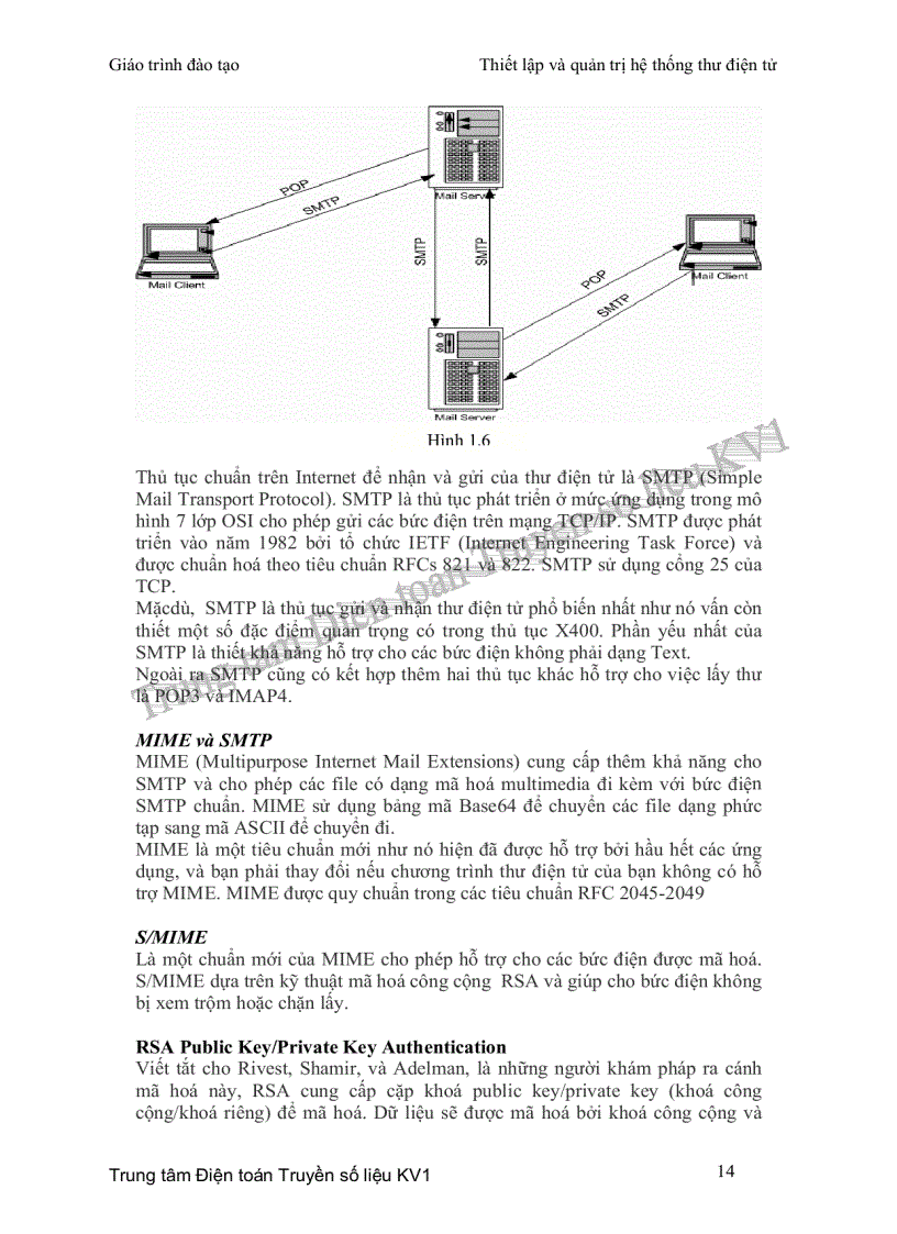 image for page Giáo trình thiết lập và quản trị thư điện tử dành cho sv theo học quản trị mạng