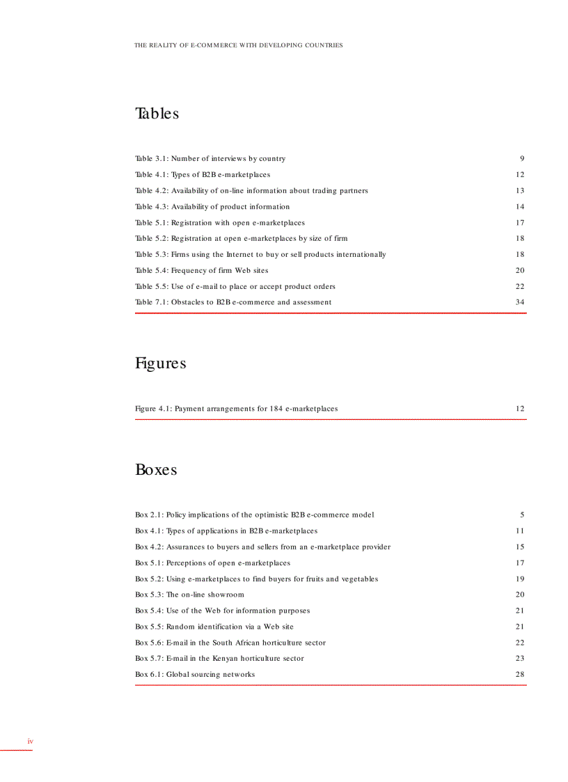 image for page The Reality of E commerce with Developing Countries