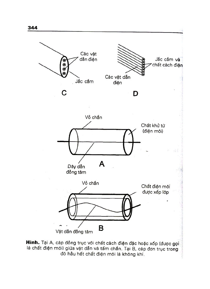 120 Sơ đồ mạch điện tử thực dụng cho chuyên viên điện tử part 9