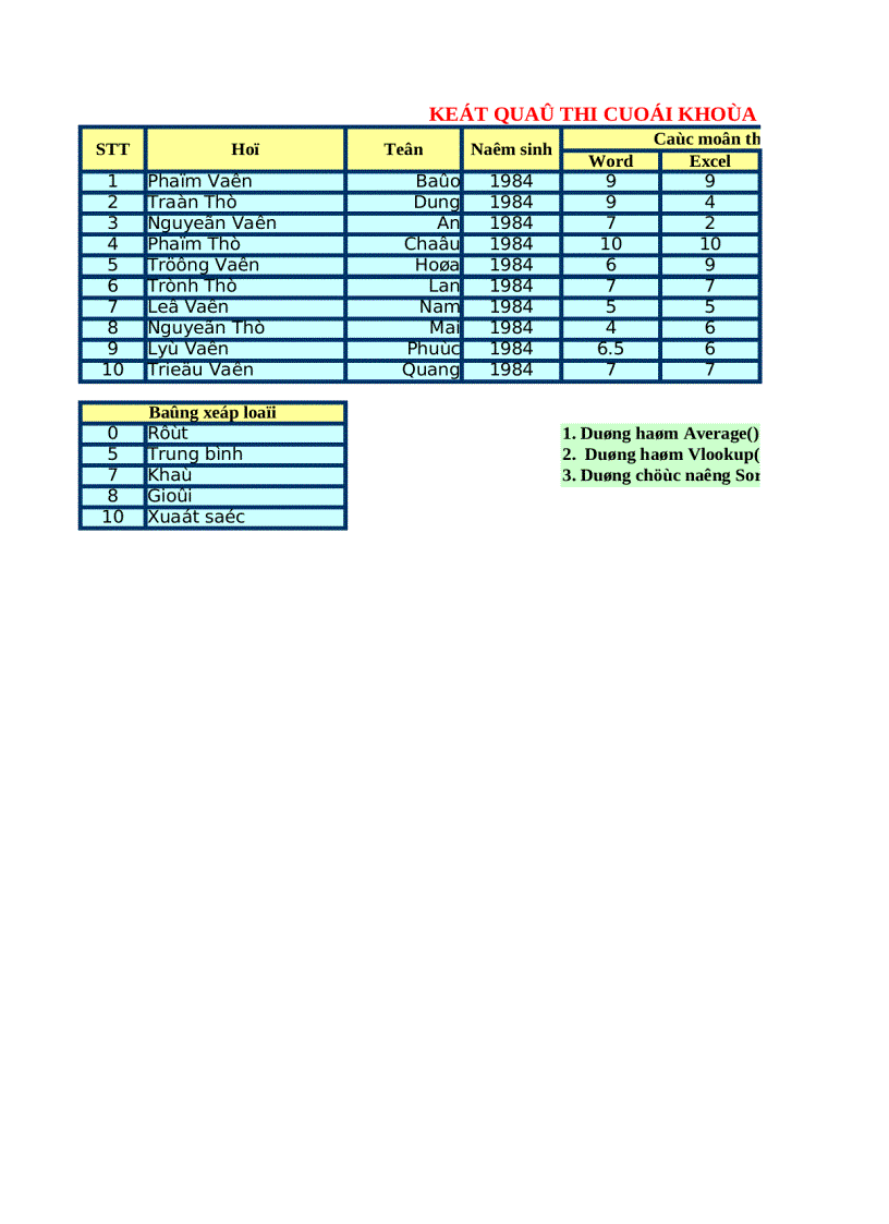 image for page Bài tập Microsoft office Excel nâng cao Bài số 3