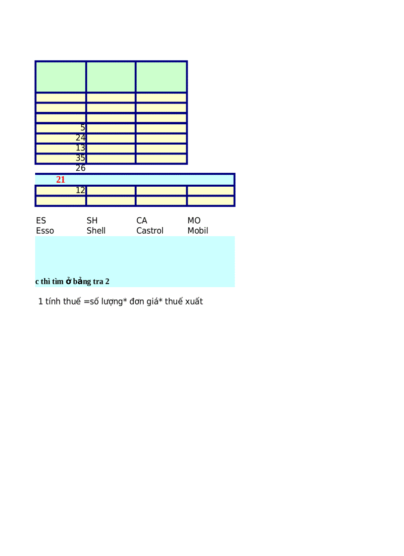 image for page Bài tập Microsoft office Excel nâng cao Bài số 4