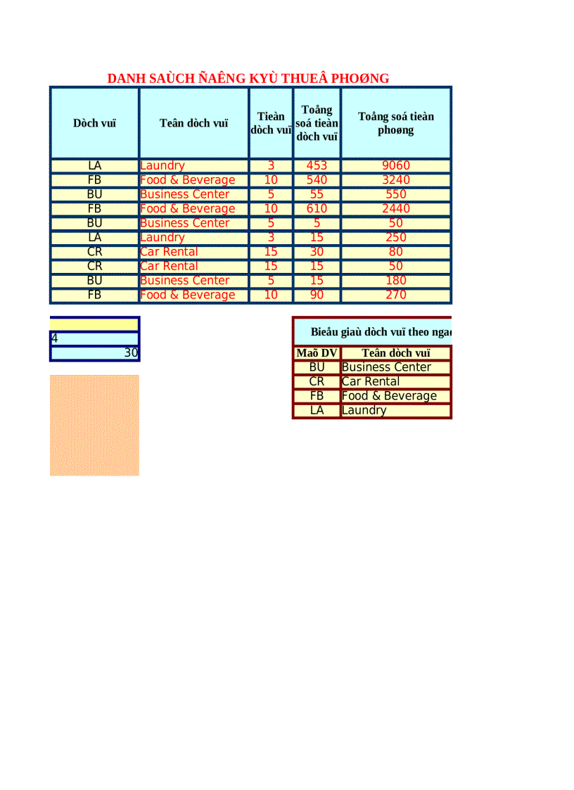 image for page Bài tập Microsoft office Excel nâng cao Bài số 7