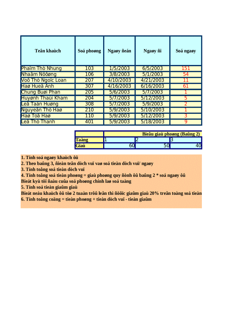 image for page Bài tập Microsoft office Excel nâng cao Bài số 7